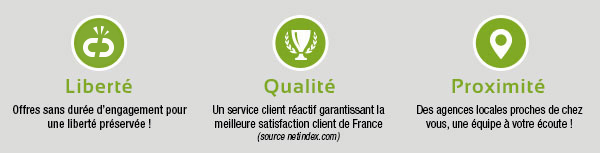 K-Net Opérateur Fibre Optique de Proximité